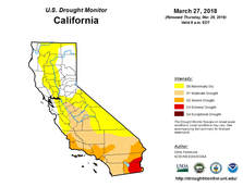 CA Drought 2018
