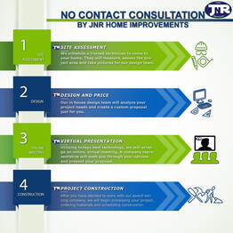 JNR Home Improvements Virtual Consultation Process